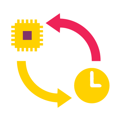 Accelerated ramp-up on new and complex architecture