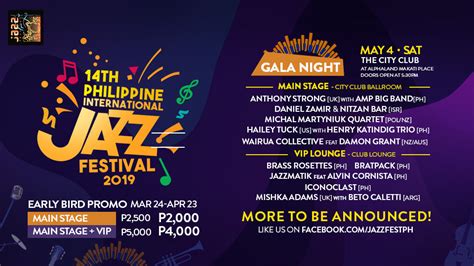  Philippine International Jazz Fest: การเฉลิมฉลองดนตรีแจ๊สบนเกาะมหาศาลและการเปิดเผยอัจฉริยะ Filipinos